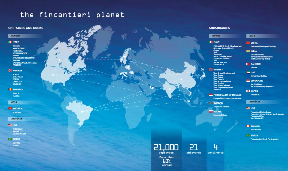 USA: not only FREMM for the Navy of the future - brigatafolgore.net