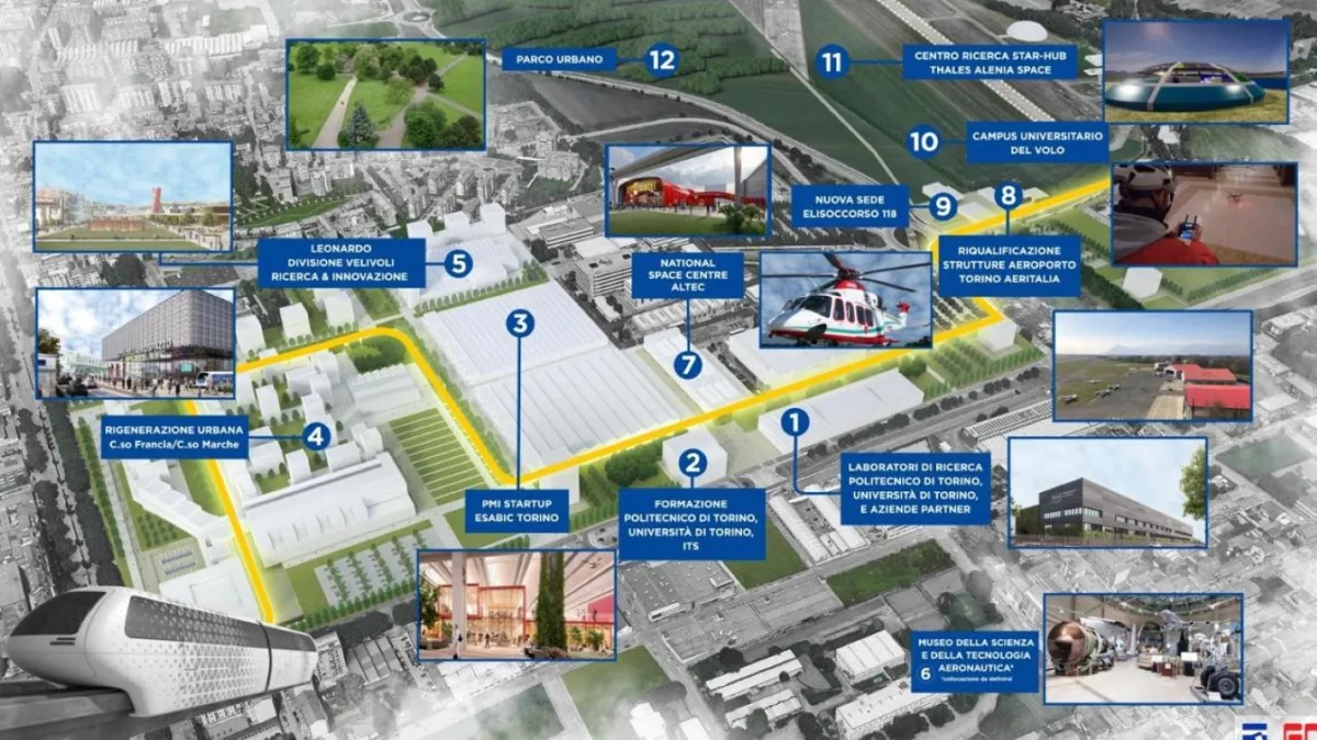 Turin: The City of Aerospace - an Opportunity for the Army - brigatafolgore.net
