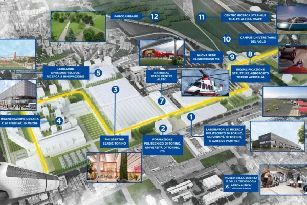 Turin: The City of Aerospace - an Opportunity for the Army