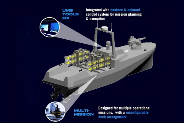 Fincantieri and IDS: the new frontier of autonomous underwater missions