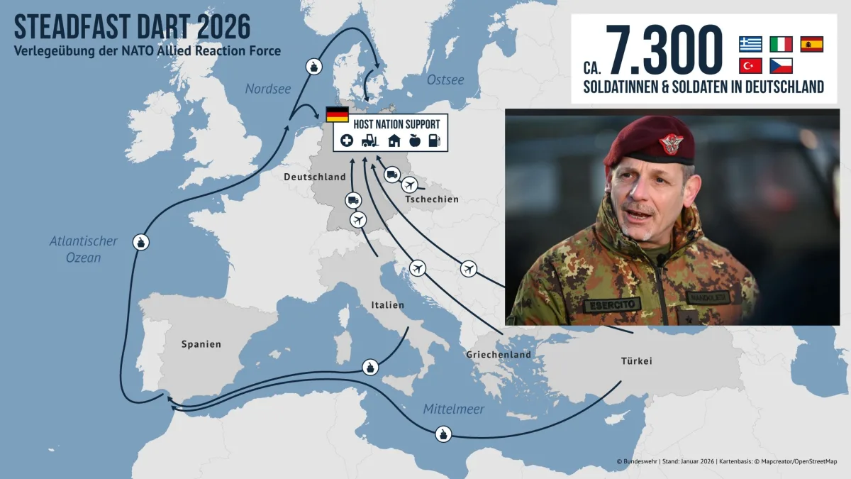 Gen. Mandolesi: ARF ready to intervene — NATO Forces on the move at STEADFAST DART 26 - brigatafolgore.net