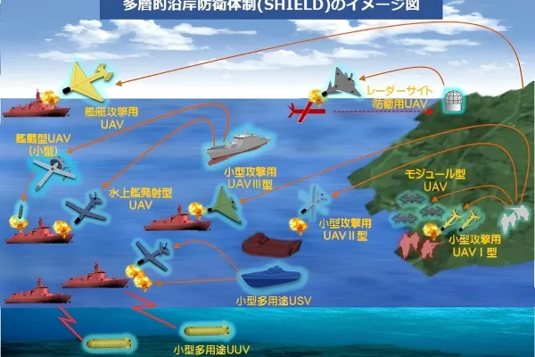 Japan's Military Shift: 60 Billion for Drones and Long-Range Missiles