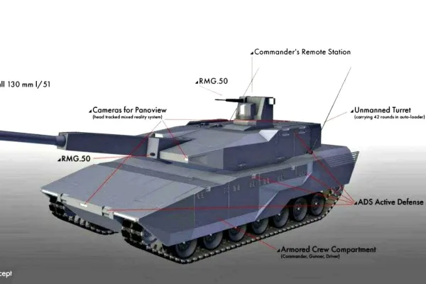 France: MGCS Delayed, Transition Tank Increasingly Urgent