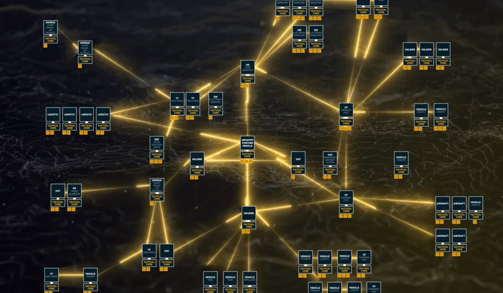 Rheinmetall-Battlesuite: La Piattaforma Digitale per le operazioni militari del futuro - brigatafolgore.net