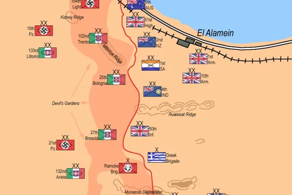 The Battle of El Alamein